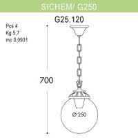 G25.120.000.VXЕ27
