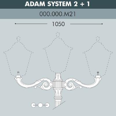 Консоль для паркового фонаря FUMAGALLI ADAM SYS 2L+1, черный