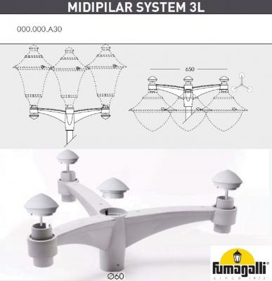 Консоль для паркового фонаря FUMAGALLI MIDIPILAR SYS 3L, серый
