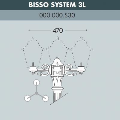 Консоль для паркового фонаря FUMAGALLI BISSO SYS 3L, черный